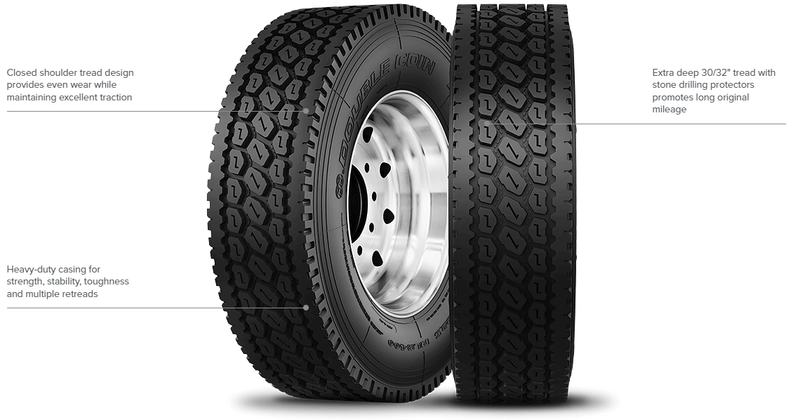 Set of 4 Tires 295/75R22.5 Double Coin RLB400 Drive Closed