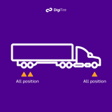 Set of 2 Tires 11R22.5 SpeedMax SS622 All Position 16 Ply M 146/143