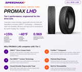 Tire 255/70R22.5 SpeedMax Prime Promax LHD Drive 16 Ply 140/137M