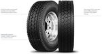 Set of 8 Tires 295/75R22.5 Double Coin RLB400 Drive Closed Shoulder 16ply